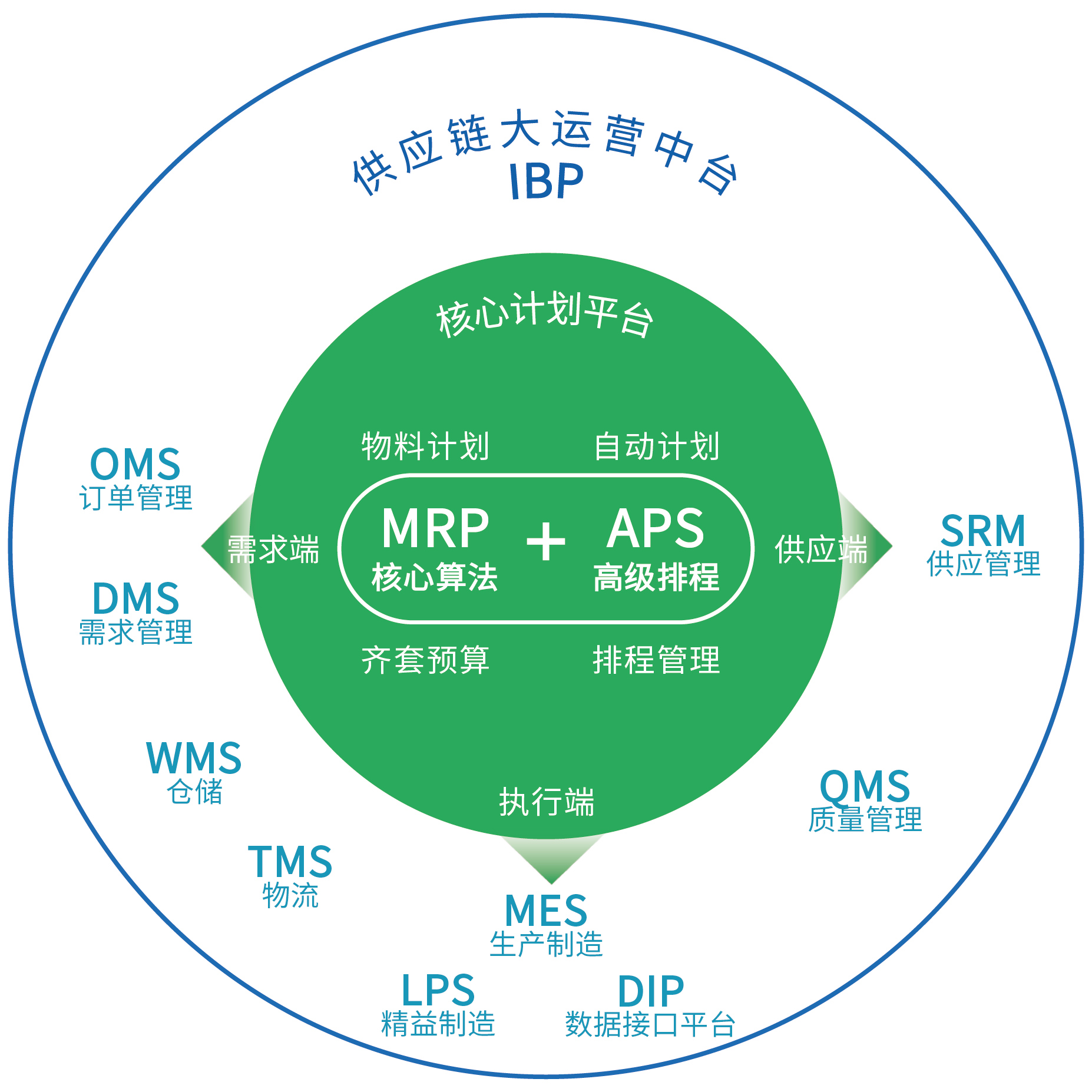 今年会 | 官方网站