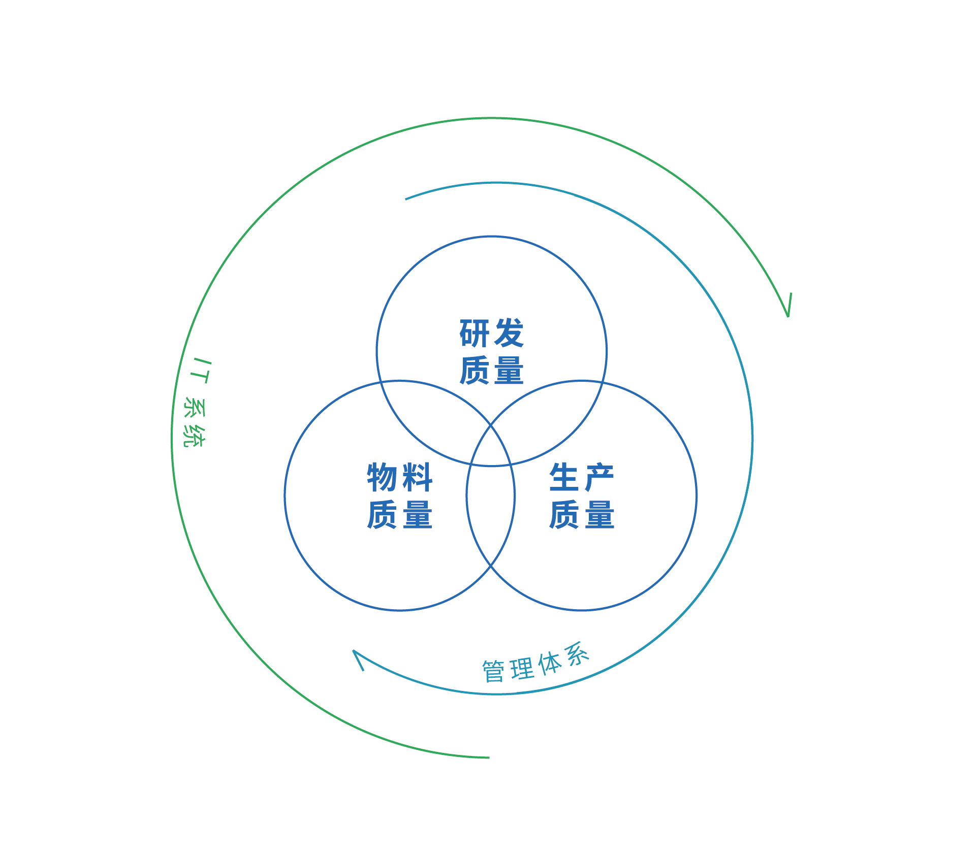 今年会 | 官方网站