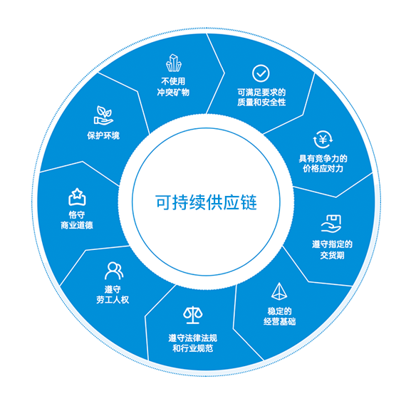 今年会 | 官方网站