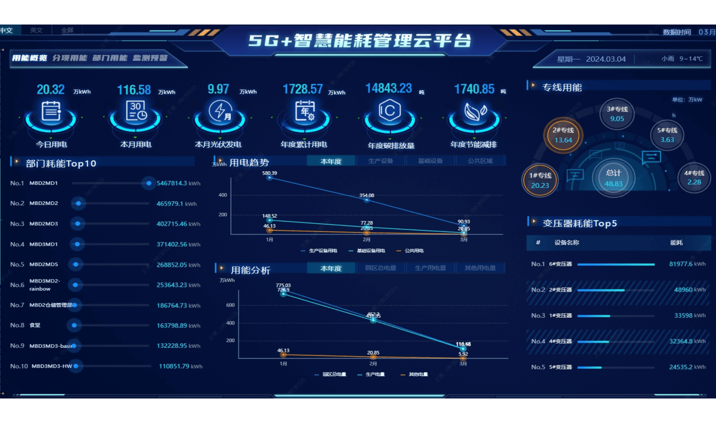 今年会 | 官方网站