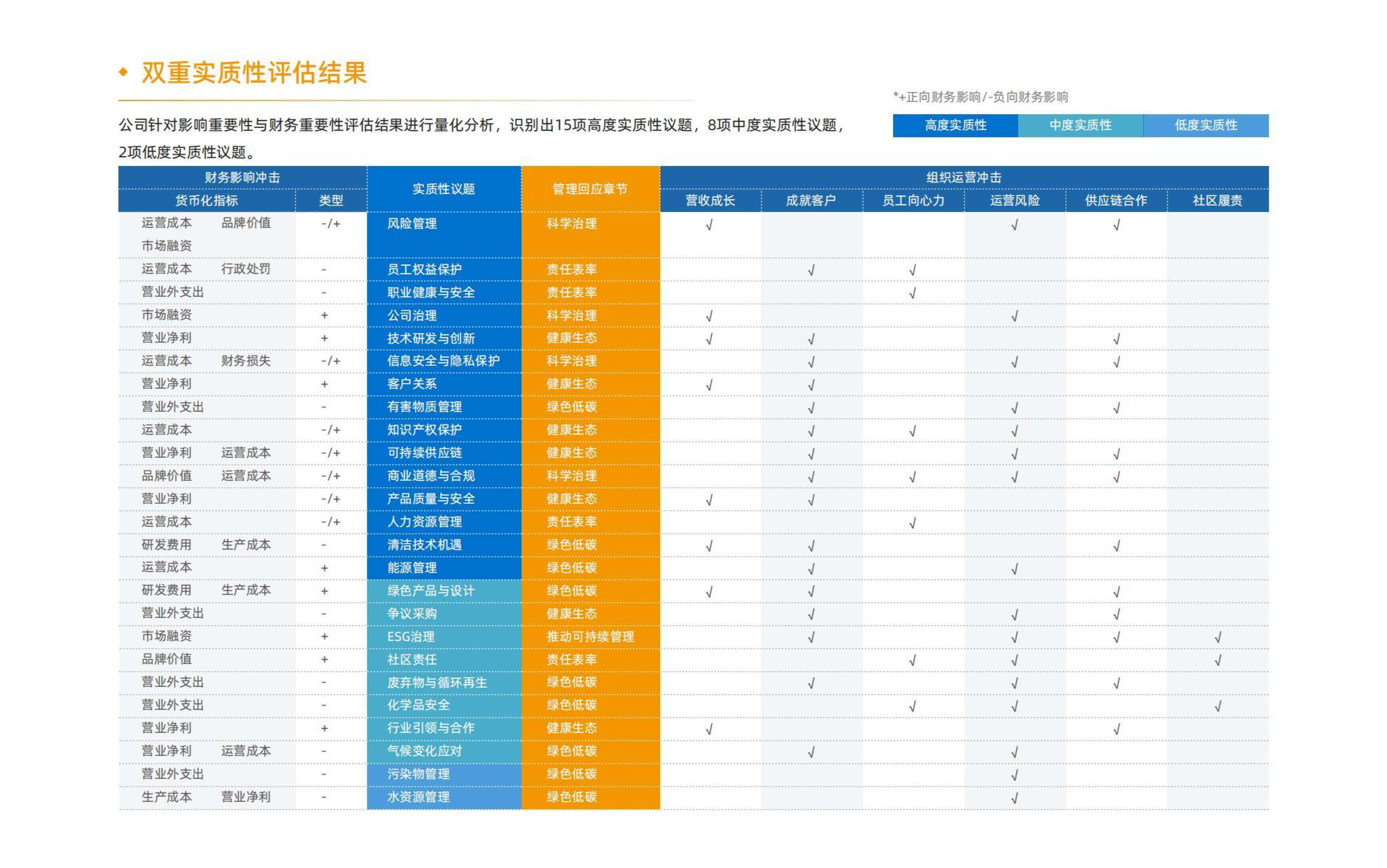 今年会 | 官方网站