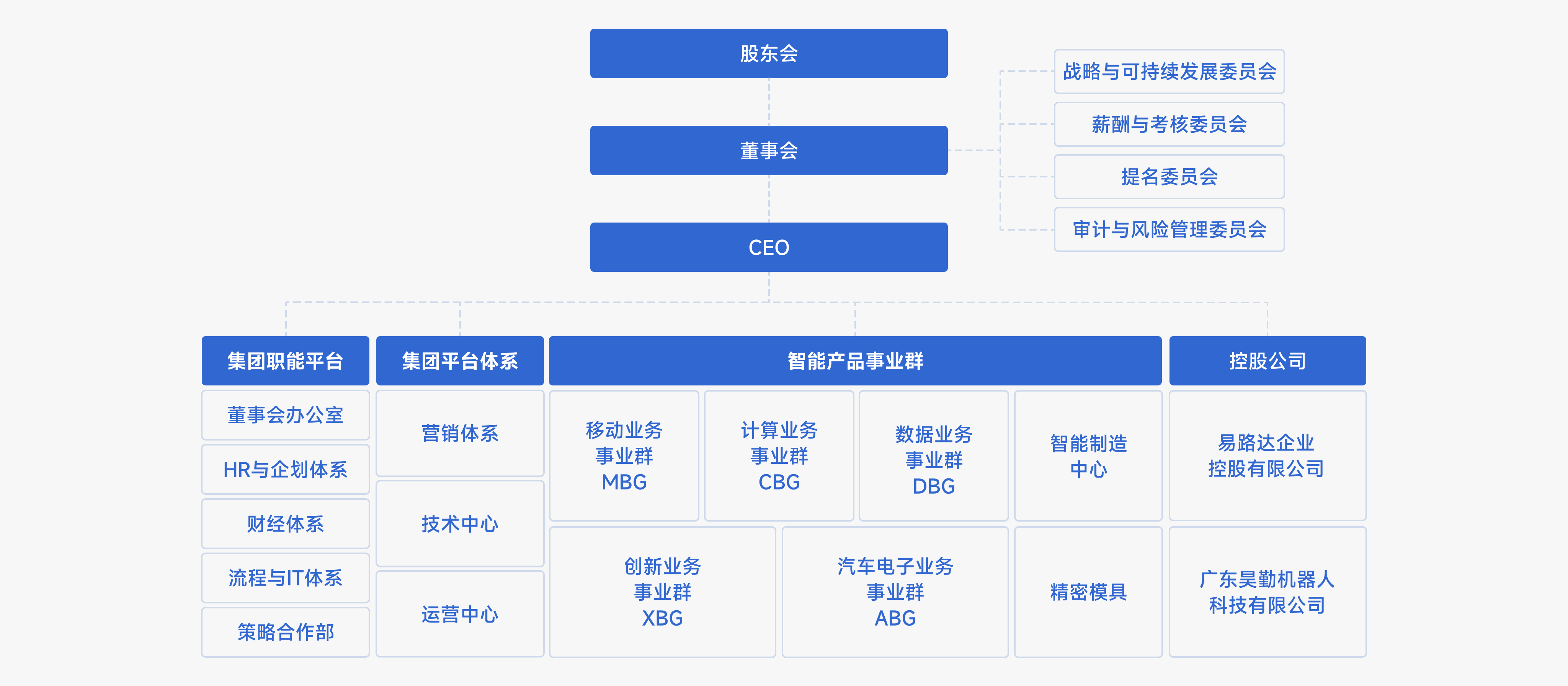 今年会 | 官方网站